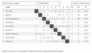 657894085_967913588892719_1757398463102909992_n