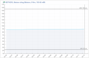 grafikon_maf609vbpsmetq9dadbsd851j5