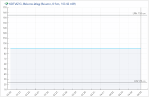 grafikon_d0petpahsirmlj1n4sd9irbja0