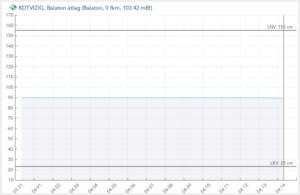 grafikon_eui9idr1igvgmsnigssqgcpr14
