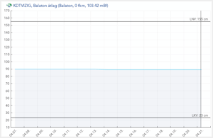 grafikon_l1j1kqsfs58u6vf7s38dlv0rn6