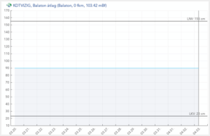 grafikon_srgikb2qieu6np9arevd9286a7