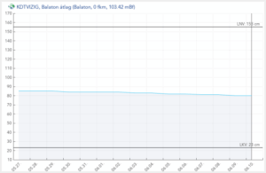 grafikon_f2i1bg079ja6bbcdaopt8st3s6